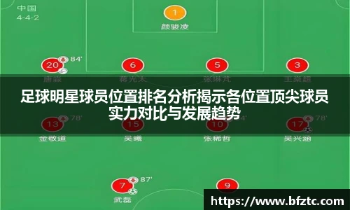 足球明星球员位置排名分析揭示各位置顶尖球员实力对比与发展趋势